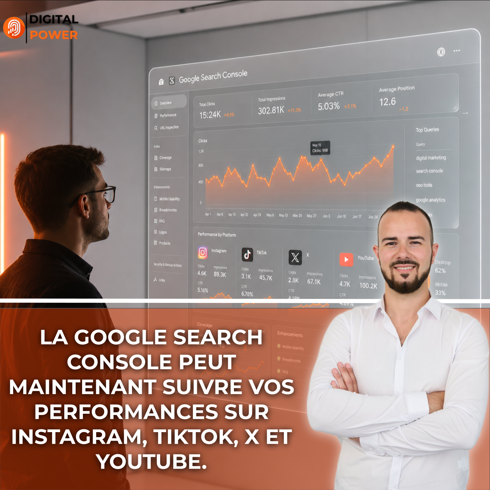 La Google Search Console peut maintenant suivre vos performances sur Instagram, TikTok, X et YouTube.